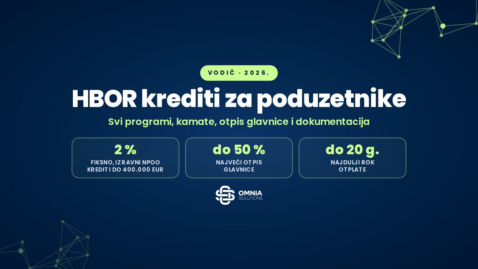 HBOR loans for entrepreneurs 2026: interest from 2%, principal write-off of up to 50% and repayment over up to 20 years