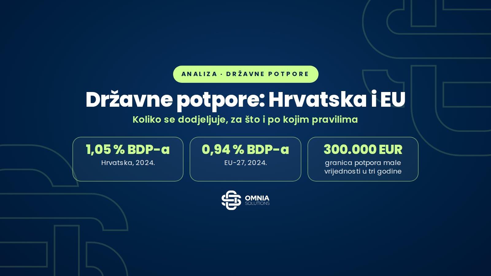 Državne potpore u Hrvatskoj i EU-u: koliko se dodjeljuje, za što i po kojim pravilima, Omnia Solutions