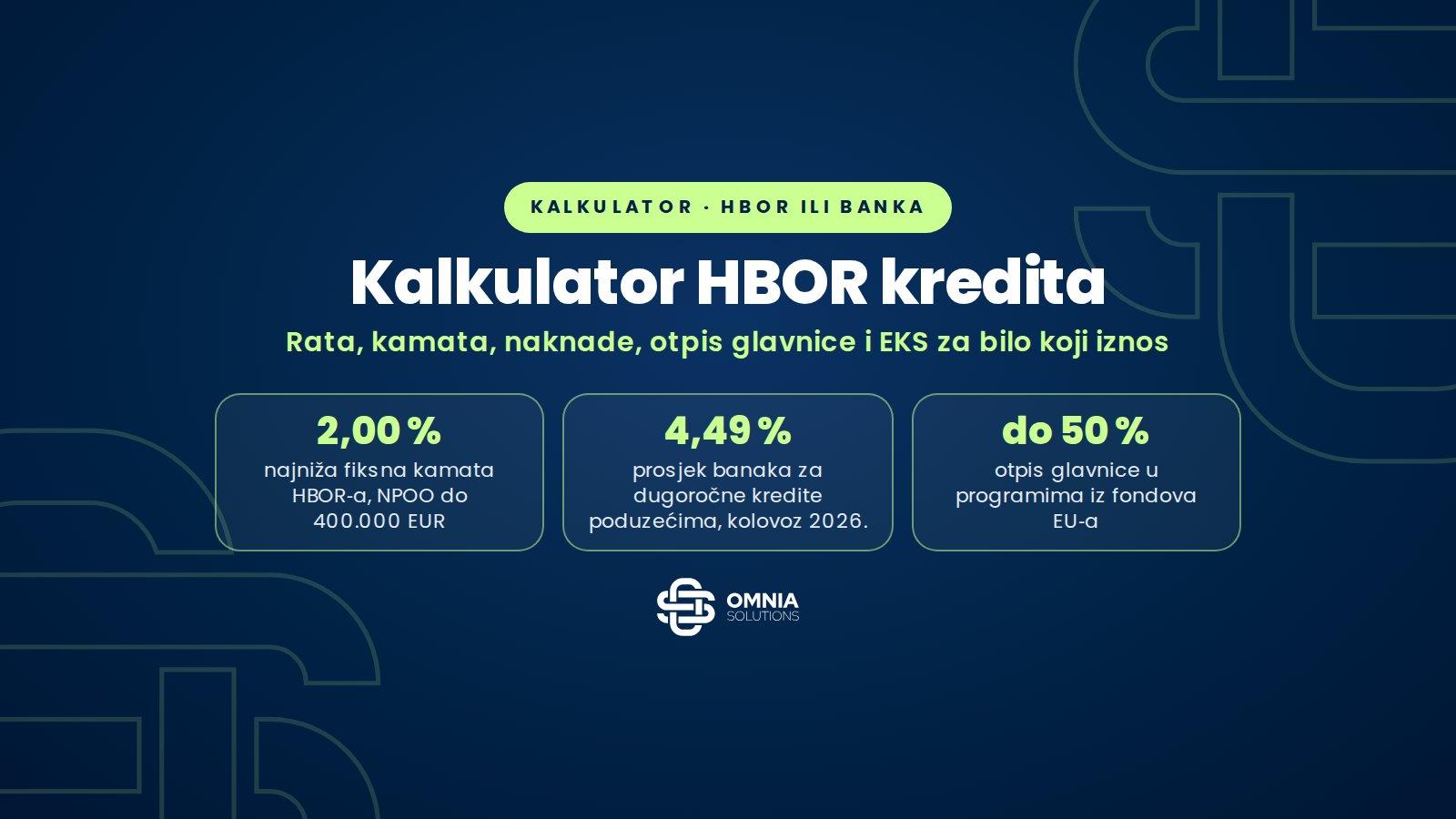 Kalkulator HBOR kredita: HBOR ili banka, usporedba kamata, naknada i ukupnog troška, Omnia Solutions