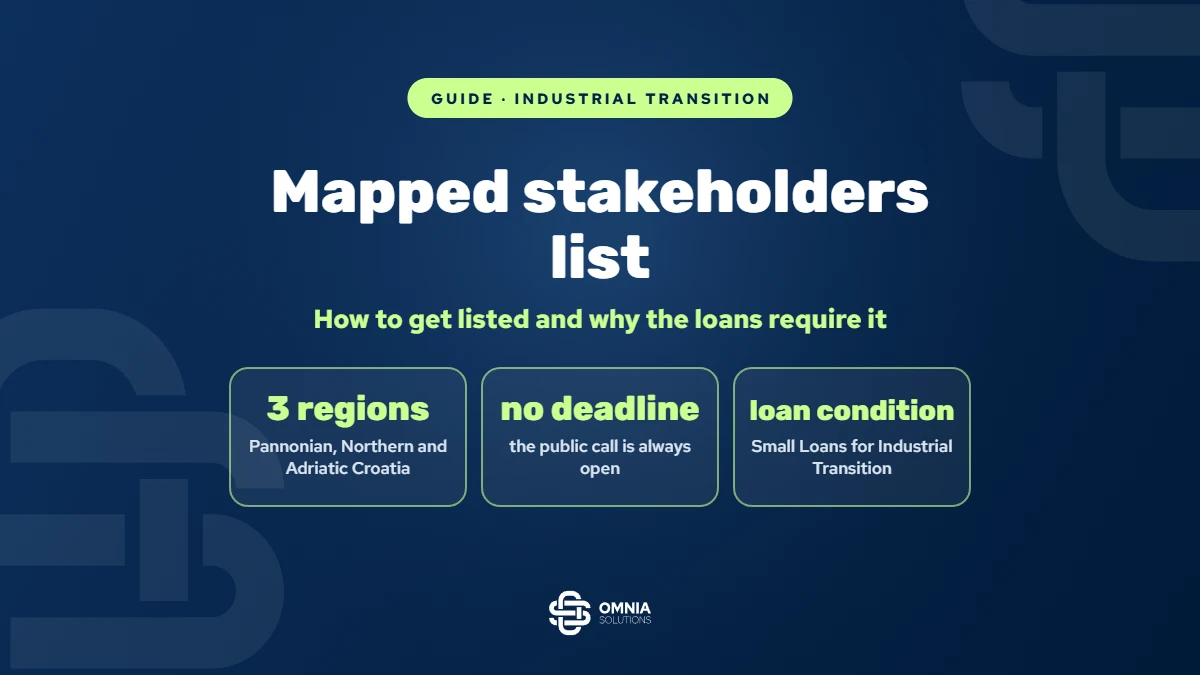 List of mapped stakeholders of the regional value chains of Pannonian, Northern and Adriatic Croatia, how to get listed, Omnia Solutions