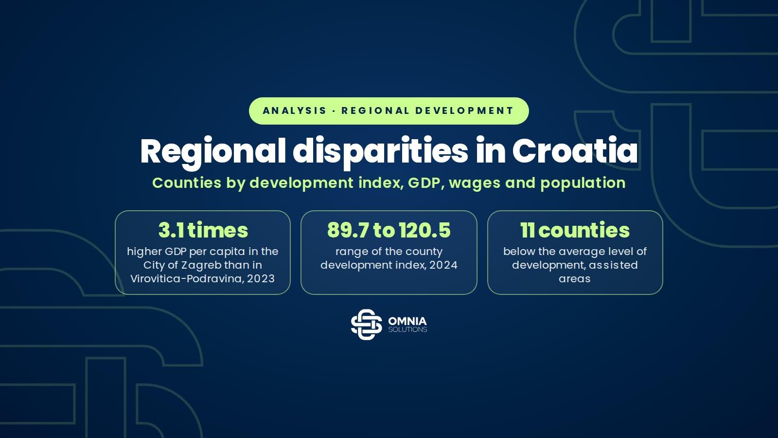 Regional disparities in Croatia: counties by development index, GDP, wages and population, Omnia Solutions