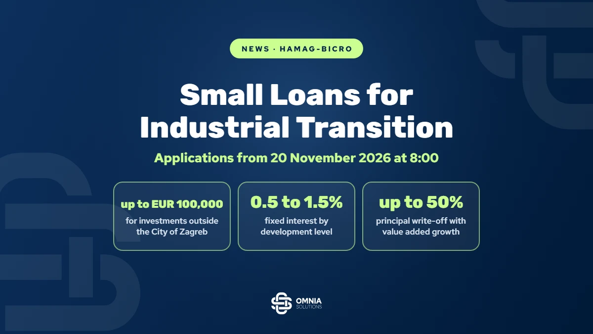 HAMAG-BICRO Small Loans for Industrial Transition, applications from 20 November 2026 at 8:00, up to EUR 100,000 at 0.5 to 1.5% with up to 50% principal write-off